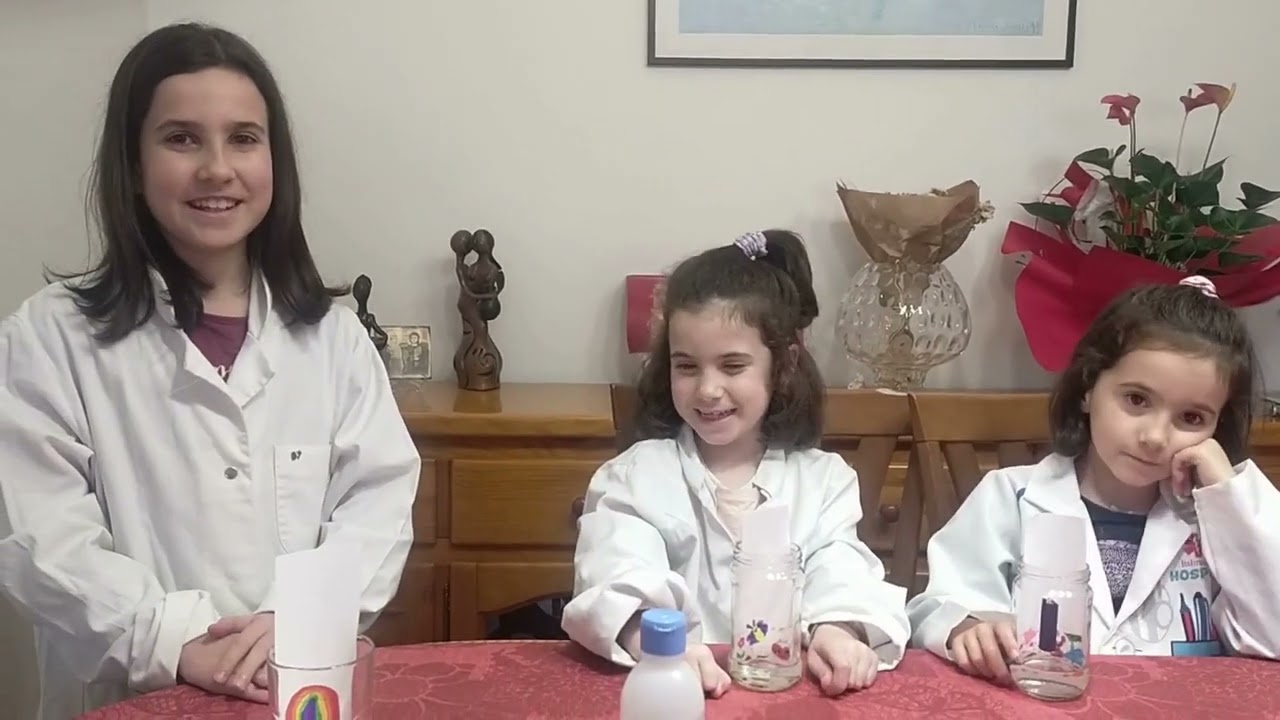 Cromatografía