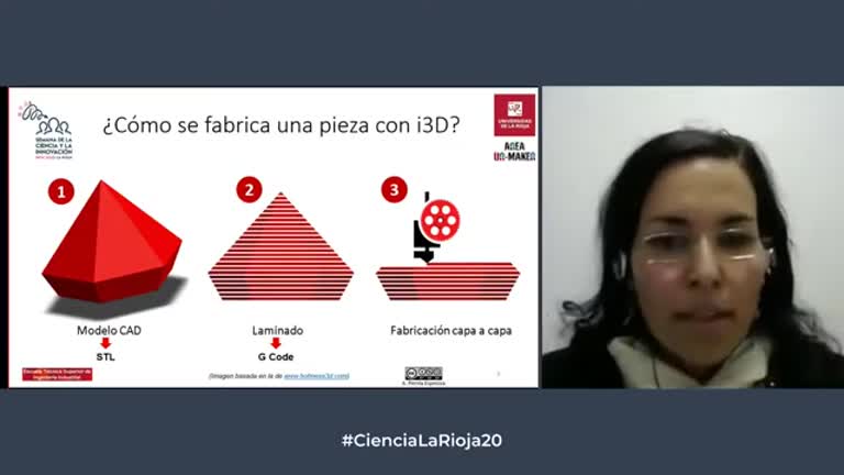Tecnología y datos contra la COVID-19