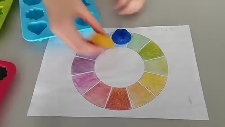 CÍRCULO CROMÁTICO