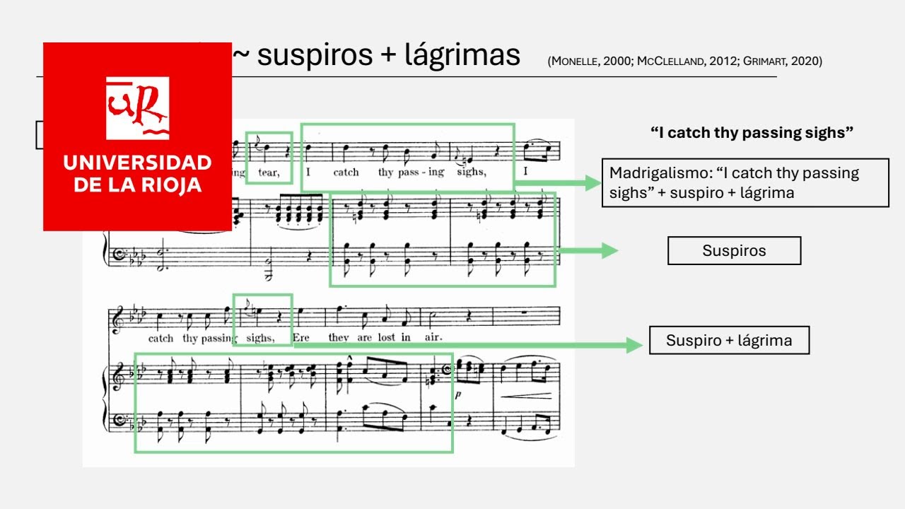 X Seminario de Prácticum de Musicología Histórica